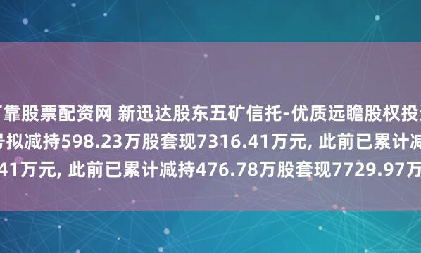 可靠股票配资网 新迅达股东五矿信托-优质远瞻股权投资单一资金信托计划2号拟减持598.23万股套现7316.41万元, 此前已累计减持476.78万股套现7729.97万元